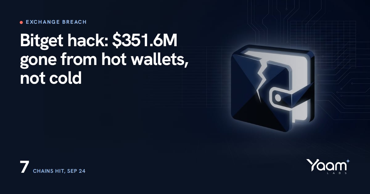 Cover illustration of a glowing digital vault leaking light on a dark trading floor, with the Yaamlabs logo and the text: Bitget hack, $351.6M stolen, Sep 24, 7 chains hit
